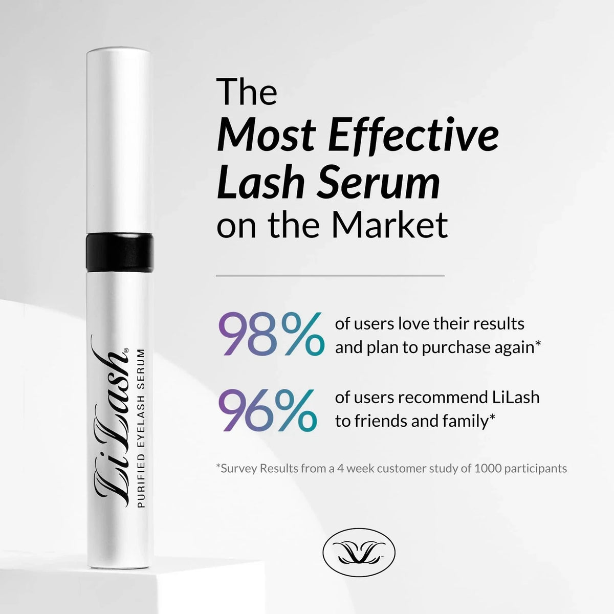 LiLash Purified Eyelash Serum 0.07 oz – Advanced Eyelash Care Serum